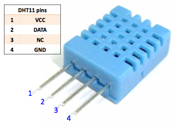 DHT11 Nem Ve Isı Sensörü ürün görseli 1