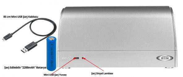HTM Bataryalı SahtePara Kontrol Makinesi Para Dedektörü Cihazı ürün görseli 1