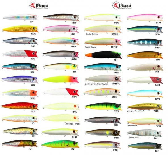 Usami Combo Pop 100F 12.1 Gr Maket Balık ürün görseli 1