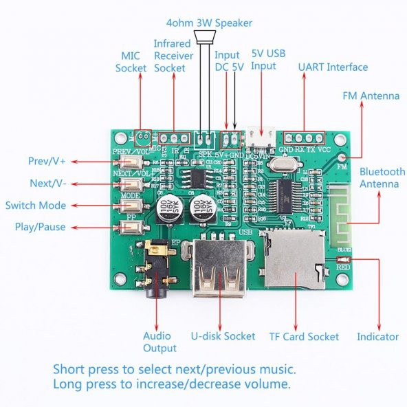 Bluetooth 5.0 Amfi Modül KT-1025 BT-201 ürün görseli 1