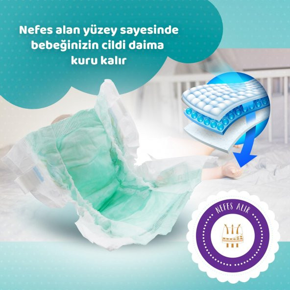 ELBEBEK ELİTE BEBEK BEZİ  2 NUMARA MİNİ 200 ADET - Resim 4
