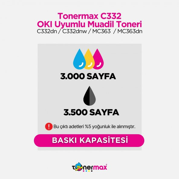 Oki MC363dnw Muadil Toner Set CMYK - Resim 4