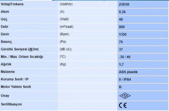Aircol 25 K Kapaklı Aspiratör - Resim 3
