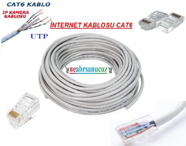 İNTERNET KABLOSU CAT6 ETHERNET KABLOSU.1 metre - Resim 1