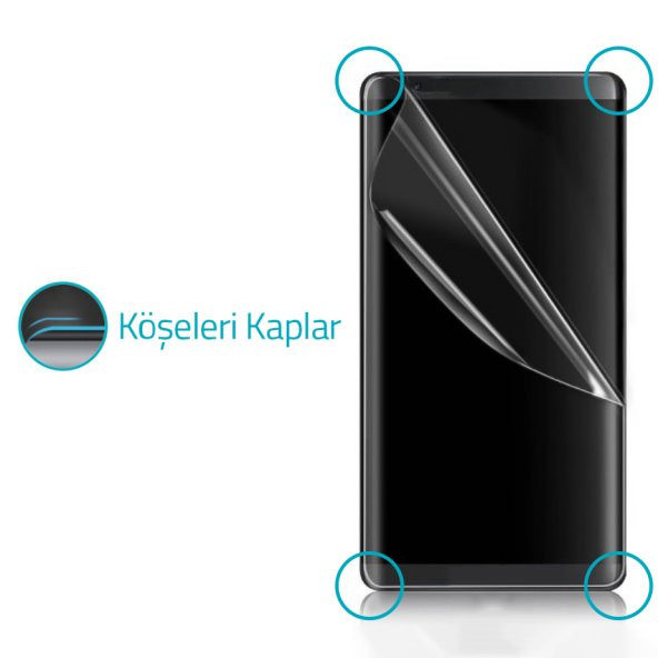 Bufalo Realme C2 FlexiGlass Nano Ekran Koruyucu - Resim 2