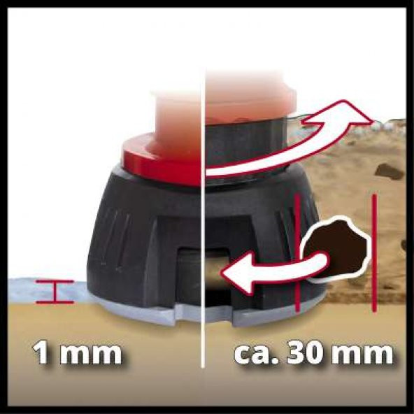 Einhell GE-DP 7330 LL Eco Kirli/Temiz Su Dalgıç Pompa - Resim 8