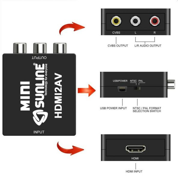 Sunline 170606 Mini AV-HDMI Dönüştürücü - Resim 2