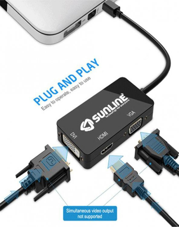 Sunline 170629 Mini DP-HDMI/VGA/DVI Dönüştürücü - Resim 3