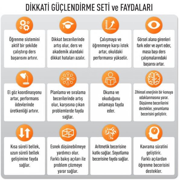 Dikkati Güçlendirme Seti - 6 Yaş - Resim 6