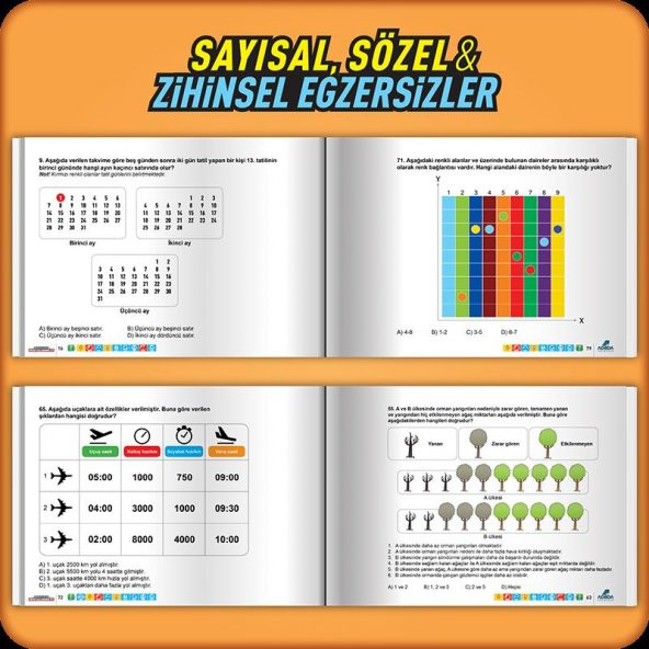Dikkati Güçlendirme Seti 8. Sınıf 14 Yaş - Resim 5