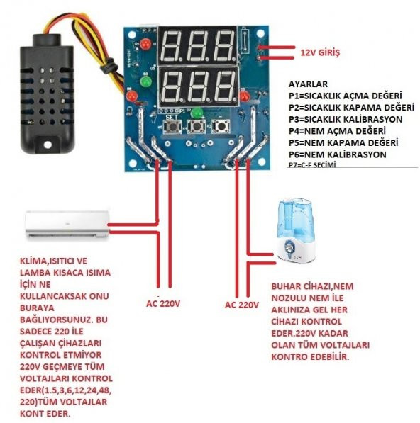 SICAKLIK VE NEM KONTROL KALİBRASYOLU CİHAZDIR ürün görseli 1