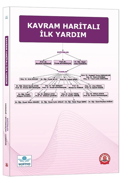 Kavram Haritalı İlk Yardım Kitabı ürün görseli 1