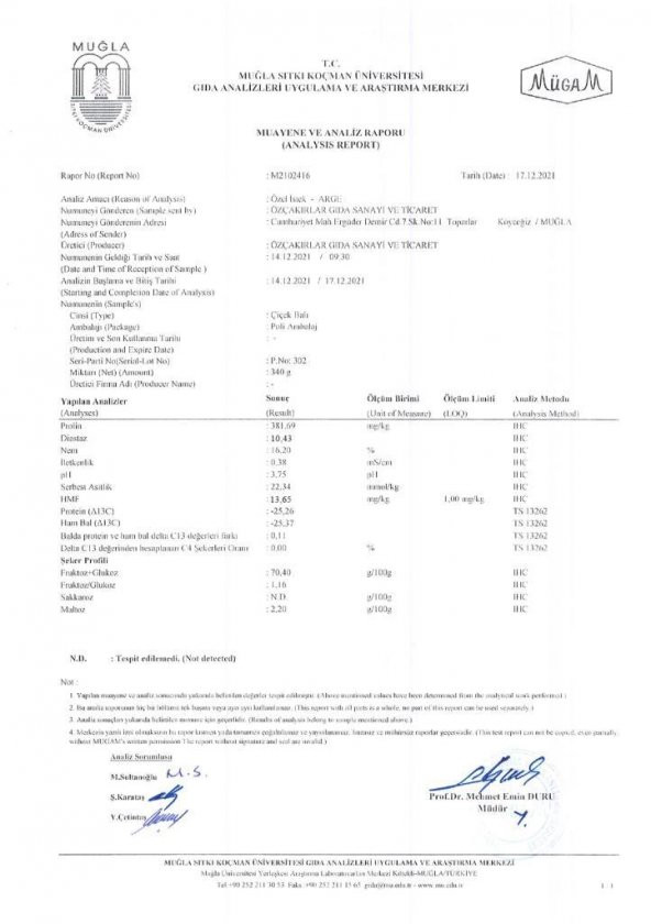 Kb Köyceğiz Balı Çiçek Balı 850 G Teneke - Resim 7