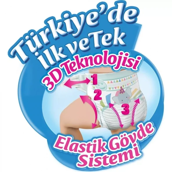Molfix Bebek Bezi Fırsat Paketi 5 Beden 11-18 Kg 48 Adet - Resim 6