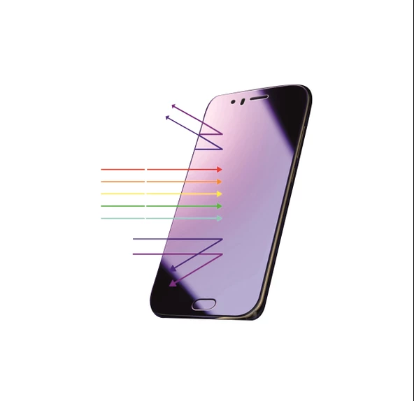 Akfa Samsung Galaxy S20 Plus Gerçek Kırılmayan Nano Ekran Koruyucu  ANTİ-BLUE ürün görseli 1