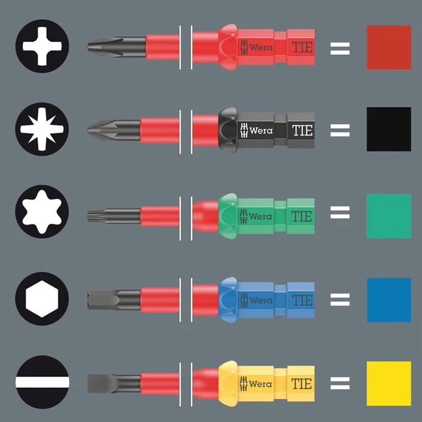 Wera Kraftform Kompakt VDE Big Pack 1 - Resim 8
