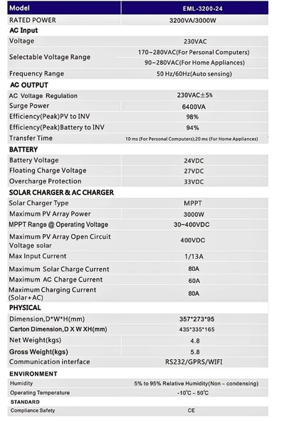 Exelon 3KW 24V Mppt Akıllı İnverter (400VDC) - Resim 2