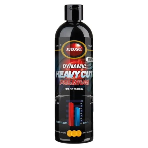 Autosol Dinamik Ağır Çizik Giderici Pasta 250 ml ürün görseli 1
