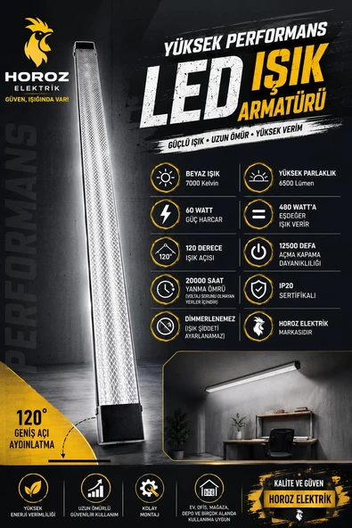 HOROZ Gama-60 SİYAH 120cm 60w Prizma Led Bant Armatür 7000k Beyaz Işık IP20 ürün görseli 1