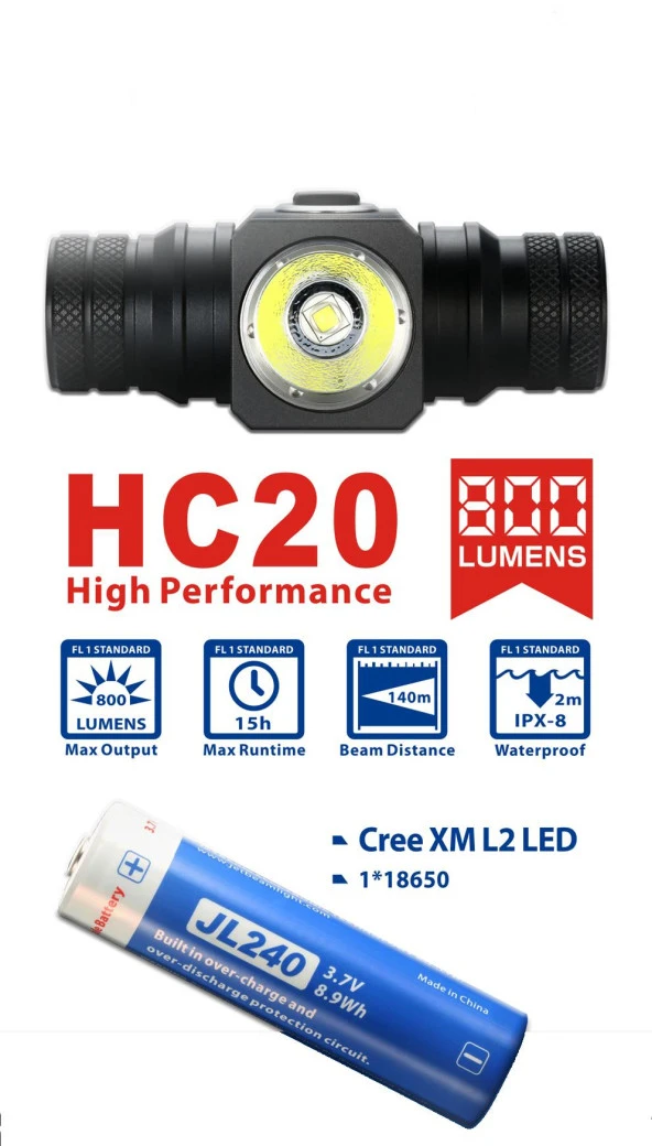 FreeCamp AND-HC20 800 Lümen Kafa Lambası - Resim 3