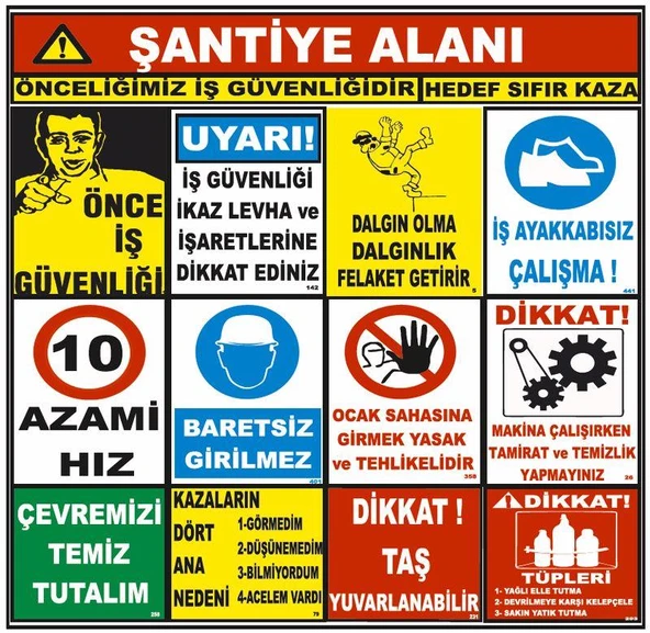 Şantiye İnşaat Alanı İnşaat Uyarı Levhası ürün görseli 1