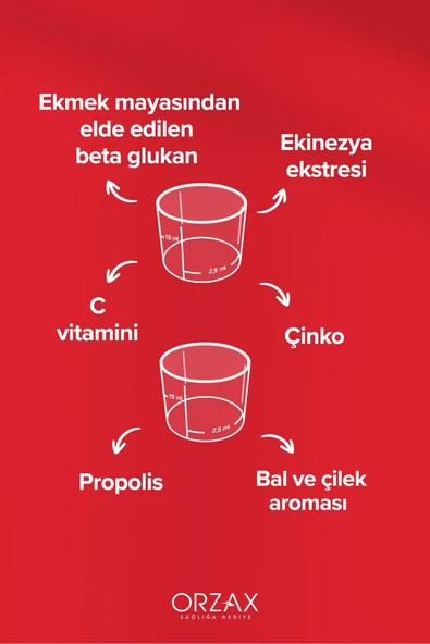 İmunol Şurup 150 ml - Resim 3