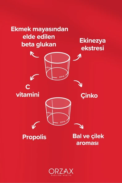 İmunol Şurup 150 ml x 3 Adet - Resim 3