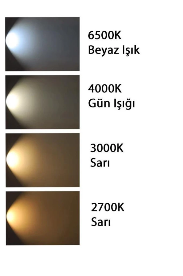 Philips 17W Tavan Lamba Sarı 2700K - Resim 5