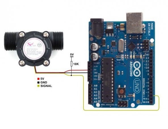 YF-S201 Su Akış Sensörü ve Hidrolik Basınç Sensörü Water Flow Sensor - Resim 8