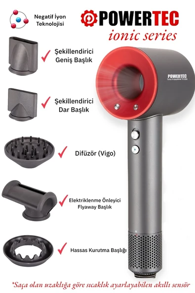 TR-3333 İyonizerli 5 Fonksiyon Plazma Saç Kurutma & Fön Makinesi ürün görseli 1