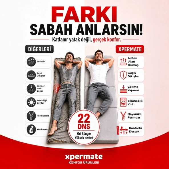 XPERMATE Ultra Kalın Çift Kişilik Katlanır Sünger Yatak Yer Yatağı Katlanır Yer Minderi Misafir Yatağı 120x180x14 cm Gri ürün görseli 1
