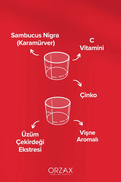 İmunol Sambucus Şurup 150 ml - Resim 3