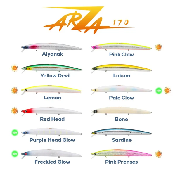 Hanfish Arıza 17cm 30gr Sinking Maket Yem ürün görseli 1
