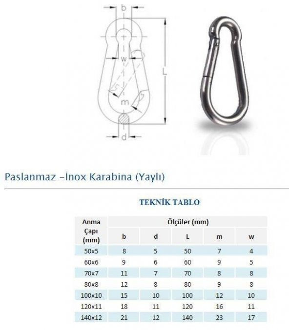 Karabina 12*140 MM 40 lı Paket - Resim 2