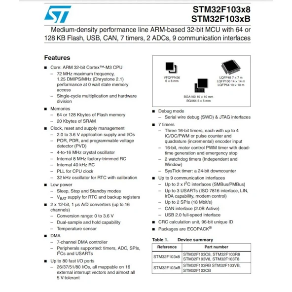 STM32F103C8T6  Entegre - Resim 2
