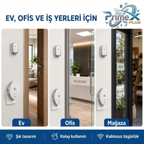 PTTAVM: PrimeX Starwill Priz Beslemeli 32Pol. Melodi Kablosuz Zil