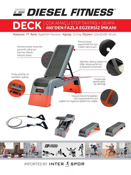 Diesel Fitness Deck - Resim 2