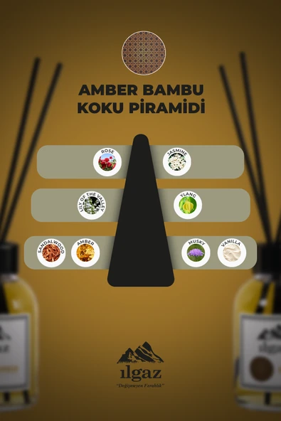 Amber Bambu Çubuklu Oda Kokusu 110 Ml - Red Diffuser Amber Ortam Kokusu - Resim 2