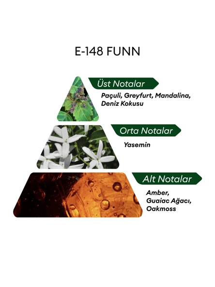 David Walker E148 Funn 50 ml Erkek Parfüm | Aromatic - Resim 4