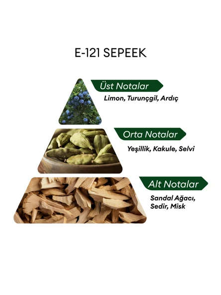 David Walker E121 Sepeek 50 ml Erkek Parfüm | Aromatic - Resim 4