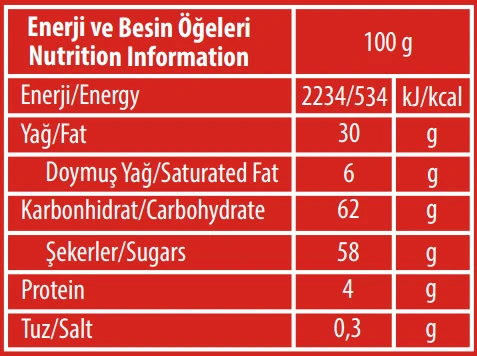 Krem Şokella Kova 1000 Gr. (1 Adet) - Resim 2