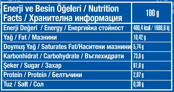 Fondante Sütlü 500 Gr. (1 Poşet) - Resim 4