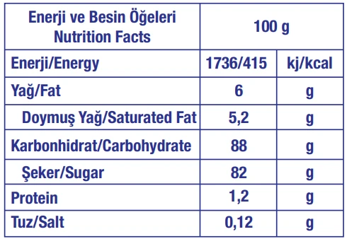 Toffix Mix Silindir 400gr (1 Kutu) - Resim 5