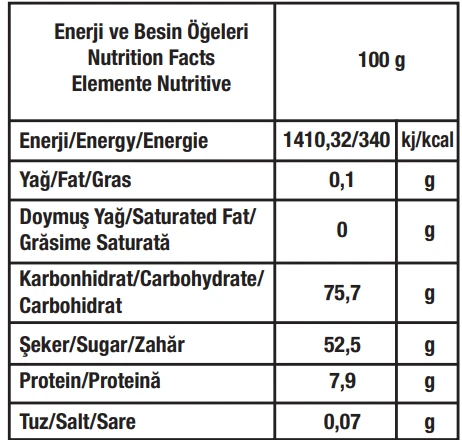 Jelaxy Ayıcık 20 Gr. 24 Adet (1 Kutu) - Resim 5