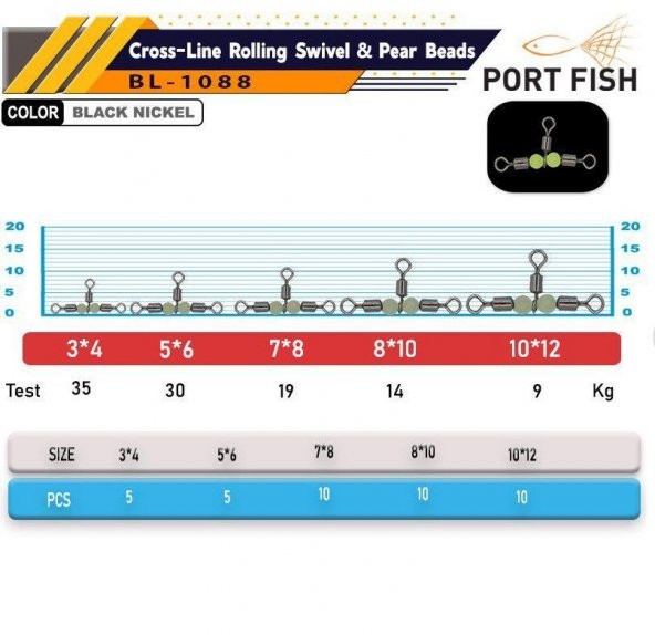 Portfish BL-1088 Üçlü Fosforlu Bilyalı Fırdöndü 3*4 Fosforlu - Resim 2