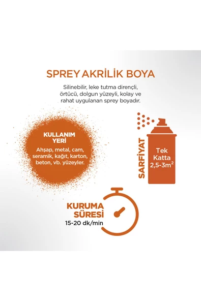 Polisan Sprey Turuncu 400ml Ral-2004 ürün görseli 1