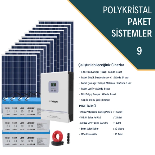 POLYKRİSTALLİ BÜYÜK EV PAKETİ (PAKET 9) - Resim 2