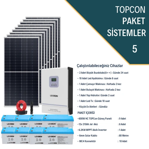 MONOKRİSTALLİ BAĞ EVİ PAKETİ (PAKET 5) ürün görseli 1
