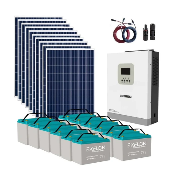 POLYKRİSTALLİ BÜYÜK EV PAKETİ (PAKET 9) ürün görseli 1