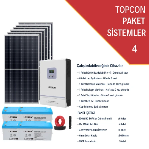 MONOKRİSTALLİ BAĞ EVİ PAKETİ (PAKET 4) ürün görseli 1